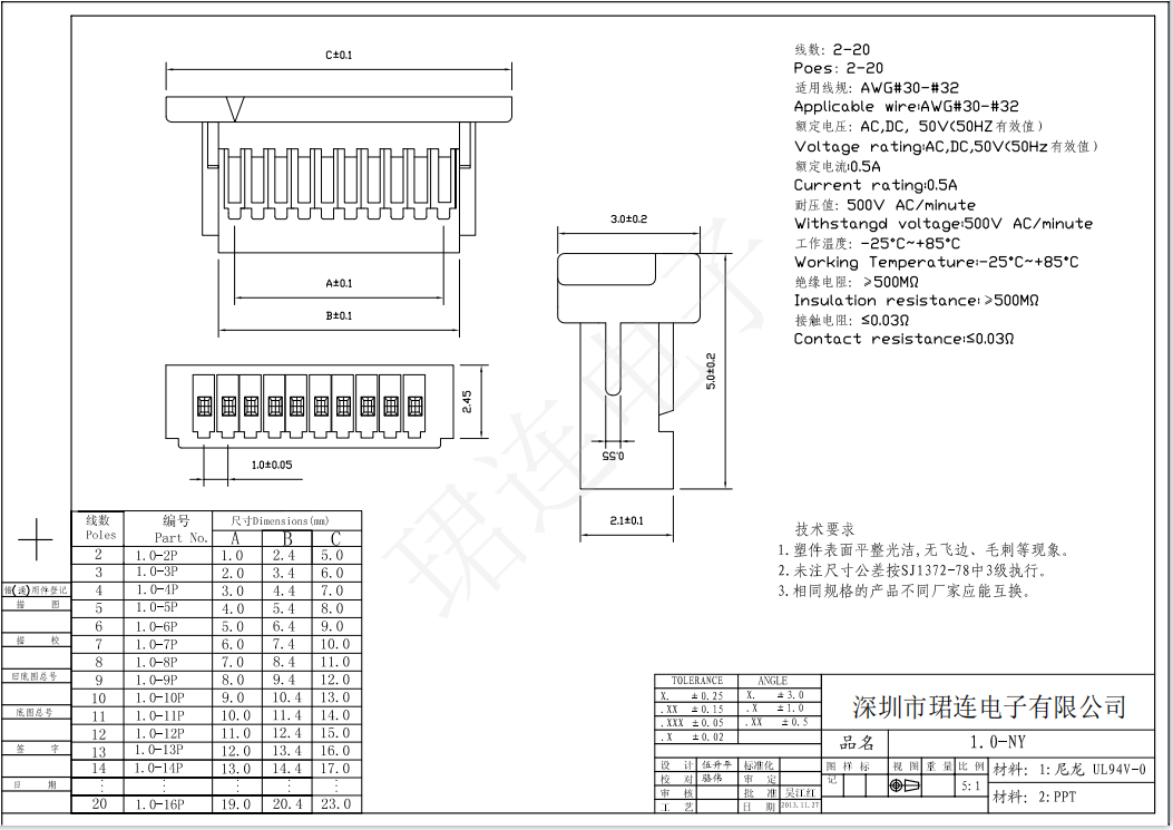 SH無耳1.0間距端子線 SH無耳1.0間距端子線