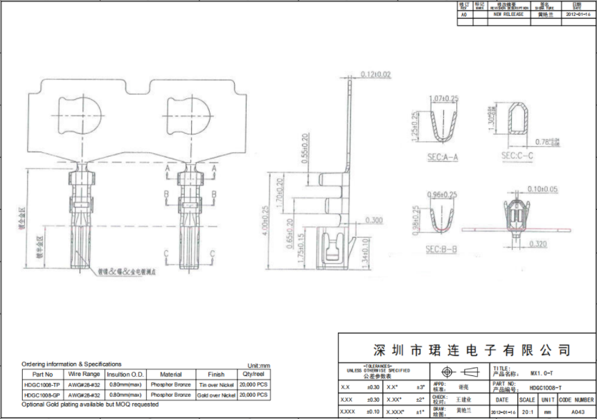 間距1.0-SHD雙排帶扣 間距1.0-SHD雙排帶扣