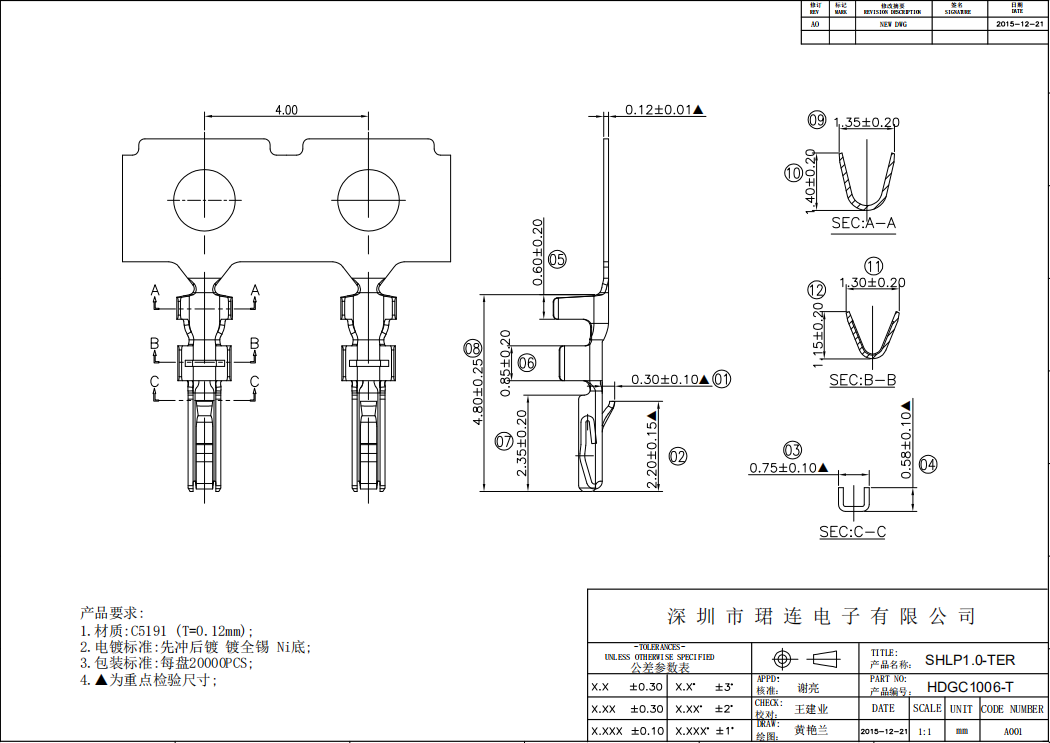 間距1.0-SHLP雙排帶扣 間距1.0-SHLP雙排帶扣